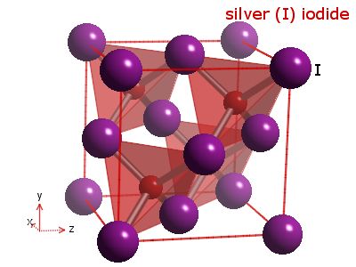 silver iodide structure