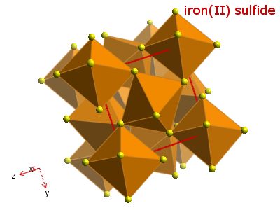 Crystal structure of iron persulphide