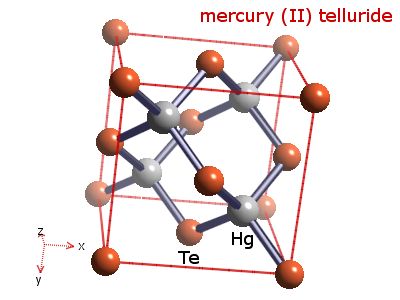 Crystal structure of mercury telluride