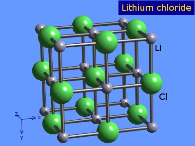 lithium physical properties