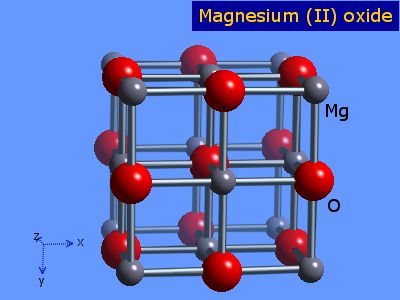formula of magnesium oxide