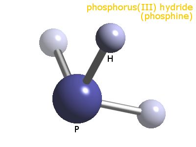 Empirical Formula Of Phosphorus 3 Oxide