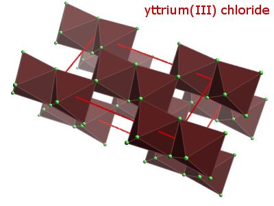 Crystal structure of yttrium trichloride