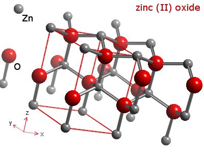 Crystal structure of zinc oxide