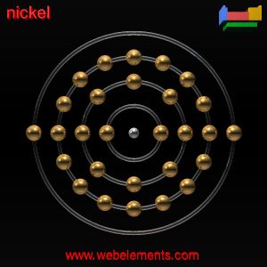 Kossel shell structure of Ni