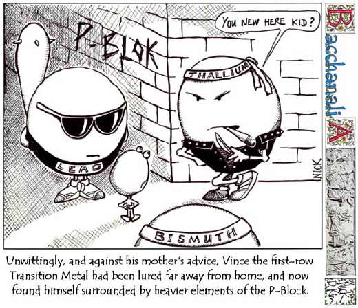 Nearing Zero cartoon for bismuth