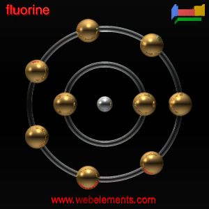 Kossel shell structure of F