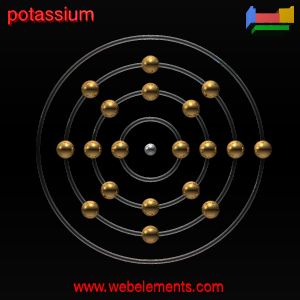 Kossel shell structure of K