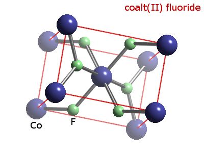 Crystal structure of cobalt difluoride