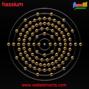 Kossel shell structure of Hs