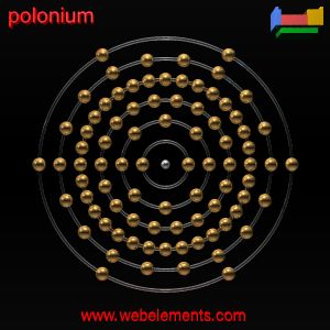 Kossel shell structure of Po
