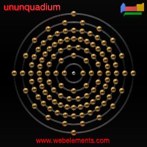 Kossel shell structure of Uuq