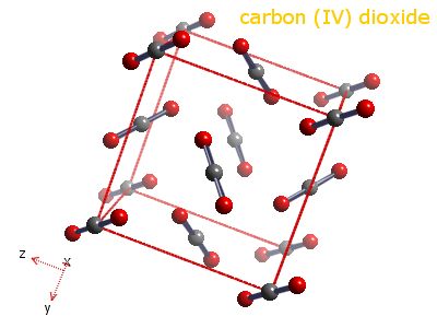Crystal structure of carbon dioxide