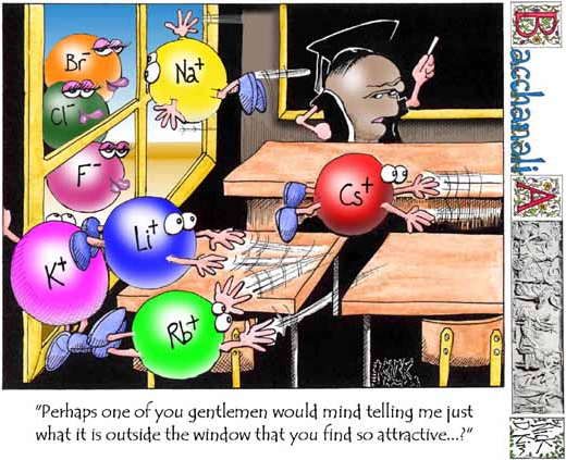 Nearing Zero cartoon for rubidium