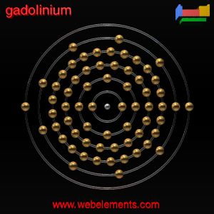 Kossel shell structure of Gd