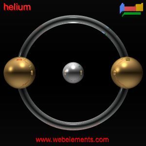 Kossel shell structure of He