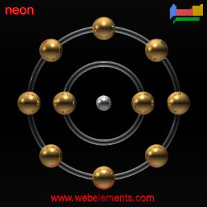 Kossel shell structure of Ne