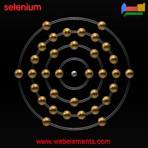 Kossel shell structure of Se