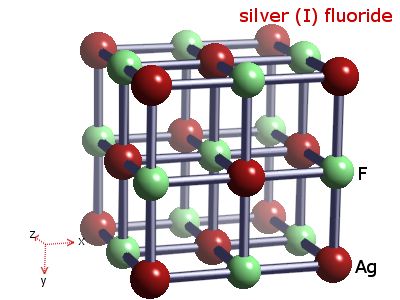 Crystal structure of silver fluoride