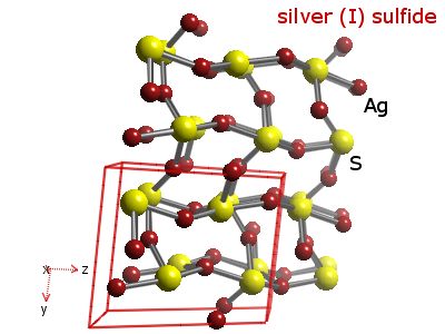 Crystal structure of disilver sulphide