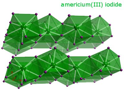 Crystal structure of americium triiodide