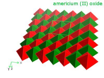 Crystal structure of americium oxide
