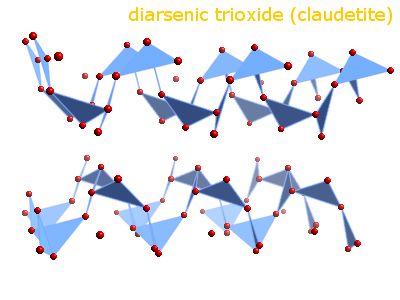 Crystal structure of diarsenic trioxide