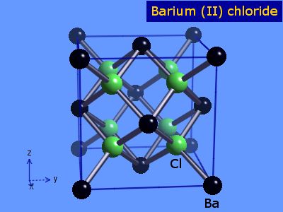 Crystal structure of barium dichloride