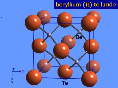 beryllium telluride structure crystal compounds element webelements analysis periodic table