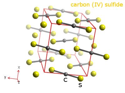 Crystal structure of carbon disulphide