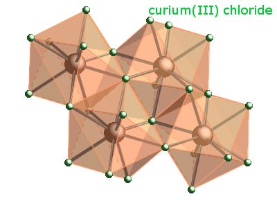 Crystal structure of curium trichloride
