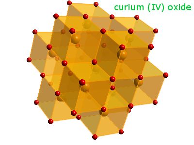Crystal structure of curium dioxide