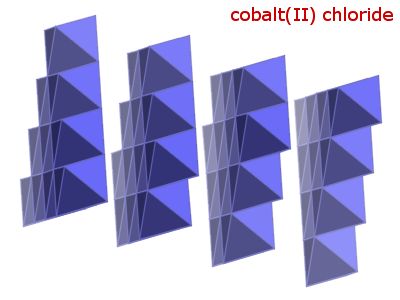 Crystal structure of cobalt dichloride