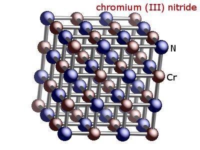 Crystal structure of chromium nitride