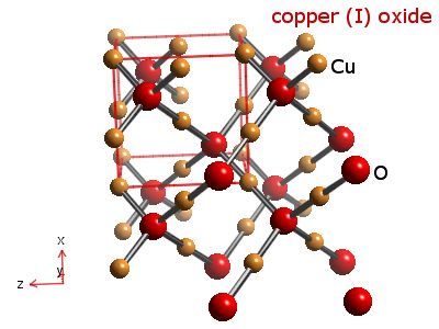 Crystal structure of dicopper oxide