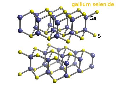 Crystal structure of gallium sulphide