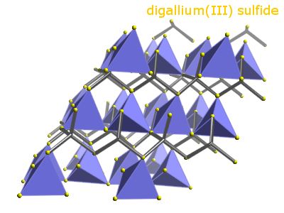 Crystal structure of digallium trisulphide