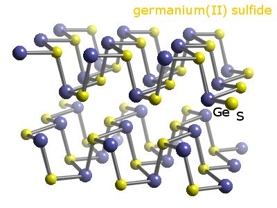 Crystal structure of germanium sulphide