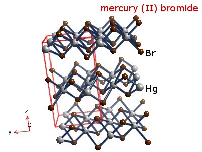 Crystal structure of mercury dibromide