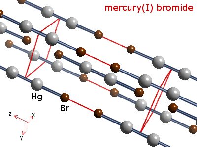 Crystal structure of dimercury dibromide