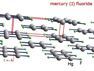 Crystal structure of dimercury difluoride