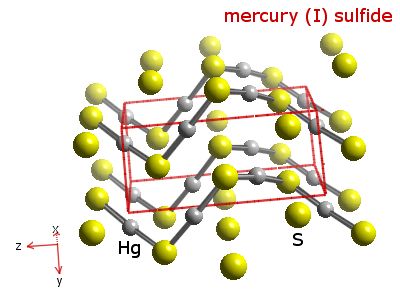 Crystal structure of mercury sulphide