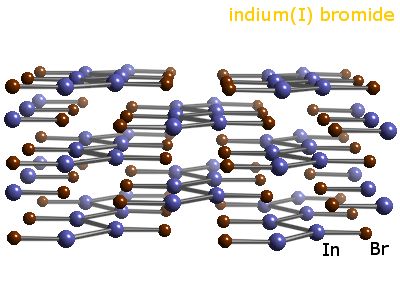 Crystal structure of indium bromide
