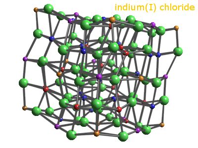 Crystal structure of indium chloride
