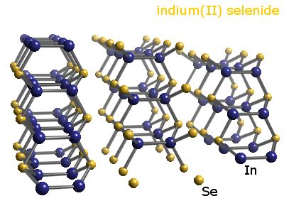 Crystal structure of indium selenide
