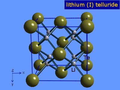 Crystal structure of dilithium telluride