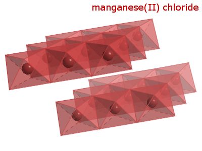 Crystal structure of manganese dichloride