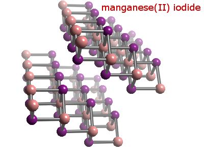 Crystal structure of manganese diiodide
