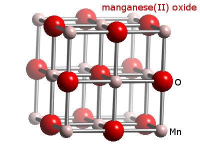 Crystal structure of manganese oxide
