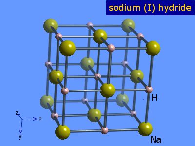 Crystal structure of sodium hydride